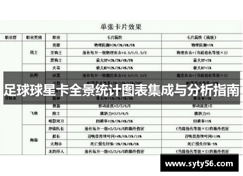 足球球星卡全景统计图表集成与分析指南